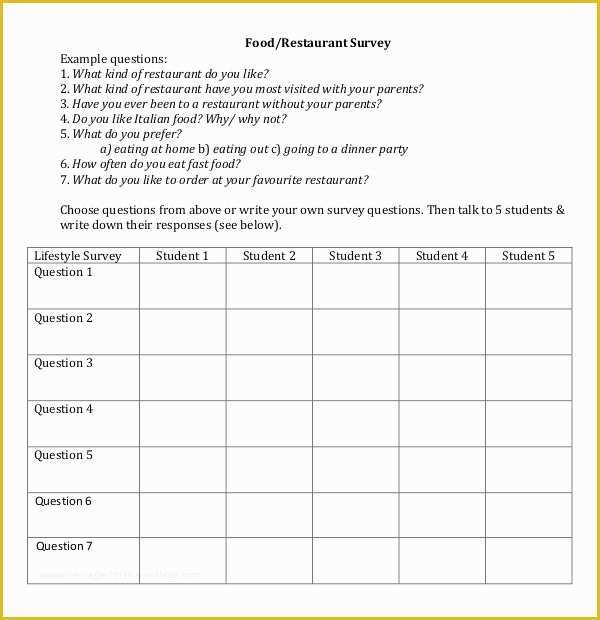 Free Survey Template Of 12 Restaurant Survey Templates – Pdf Word