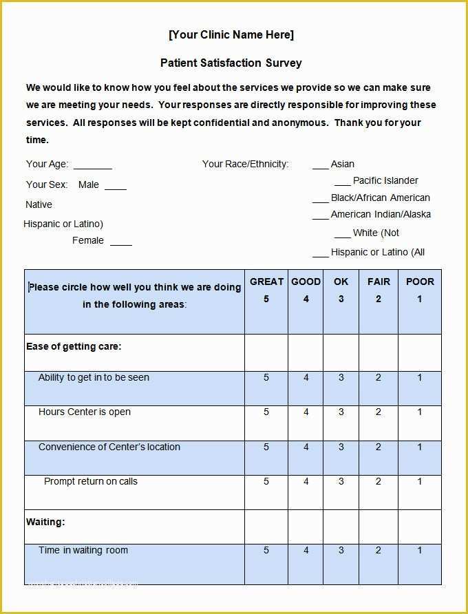 Free Survey Template Of Patient Satisfaction Survey Template 6 Free Word Pdf