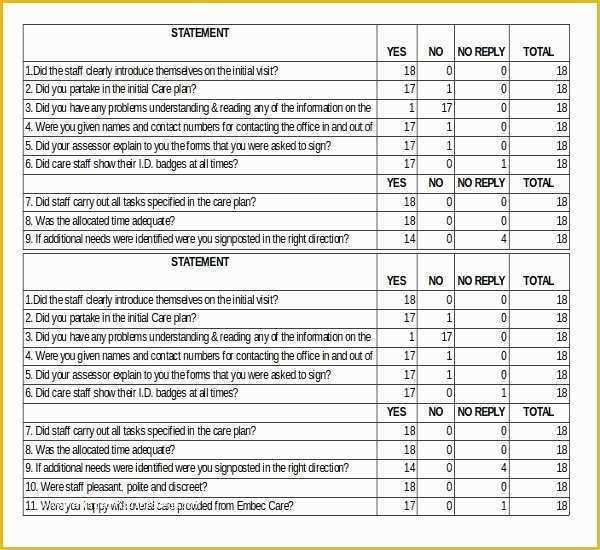 Free Survey Template Of Satisfaction Survey Templates – 17 Free Word Excel Pdf