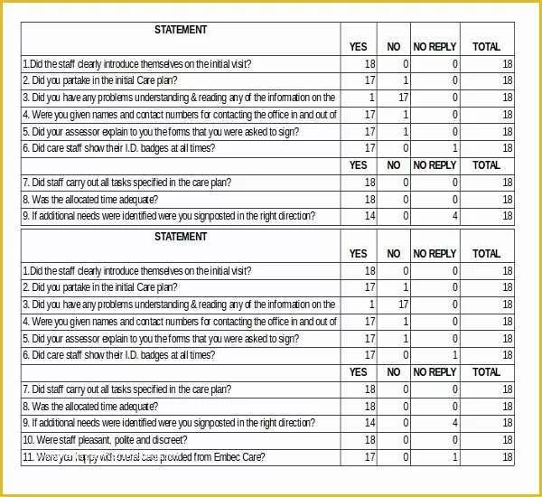 Free Survey Template Of Satisfaction Survey Templates – 17 Free Word Excel Pdf