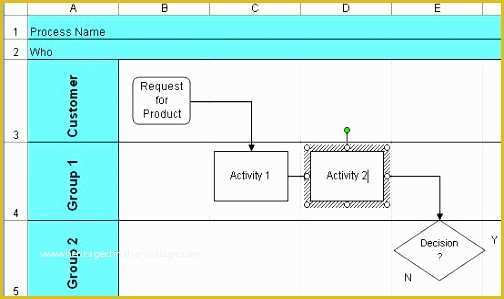 Free Swimlane Template Excel Of 11 Swim Lane Diagram Excel Template Exceltemplates