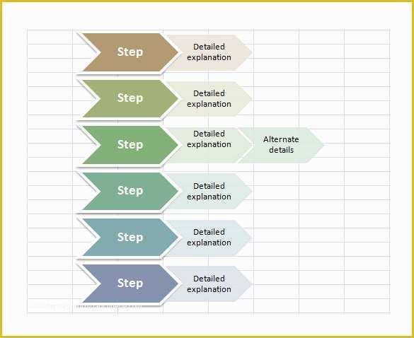 Free Swimlane Template Excel Of 40 Flow Chart Templates Free Sample Example format