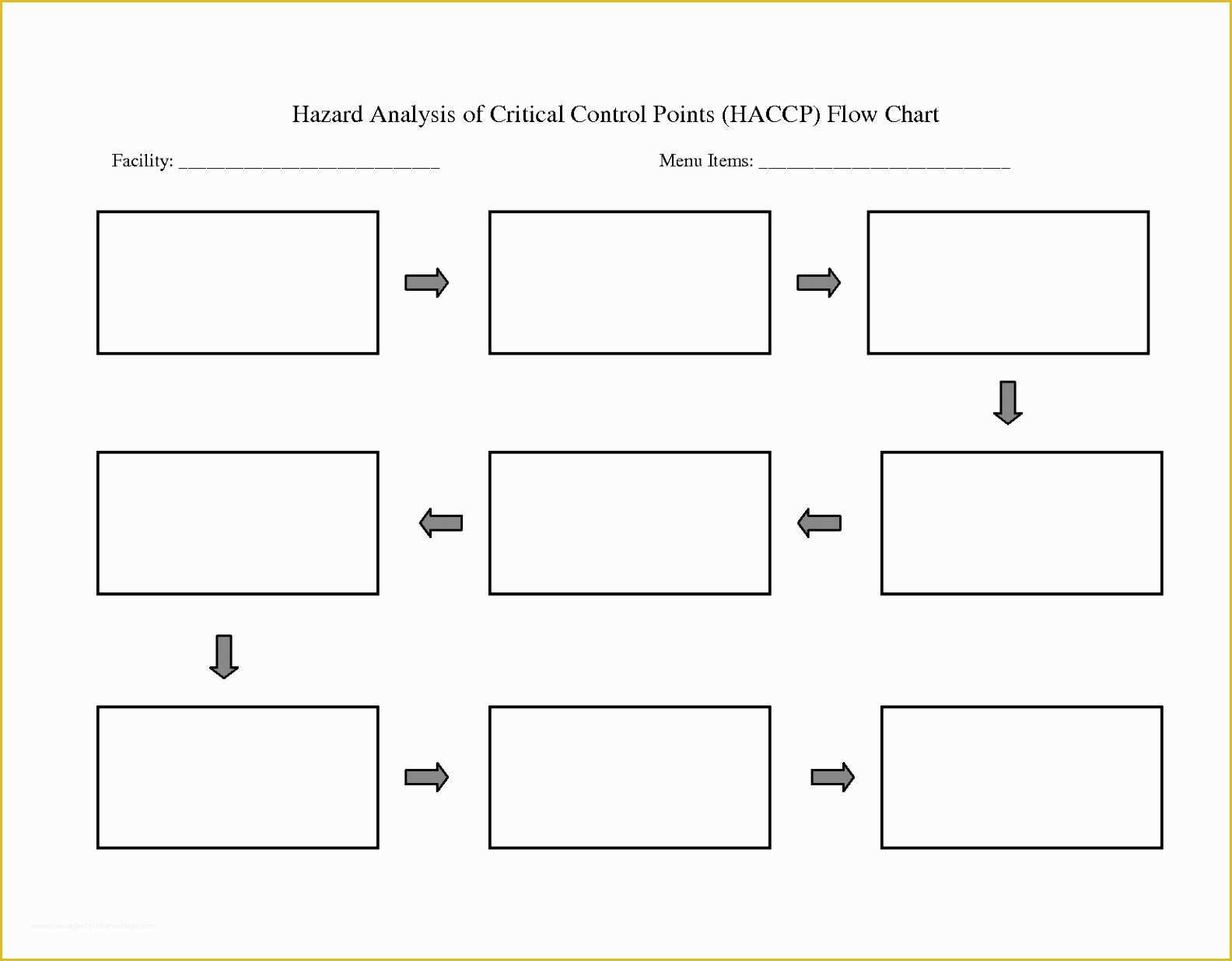 Free Swimlane Template Excel Of 6 Swimlane Template Word Wutai