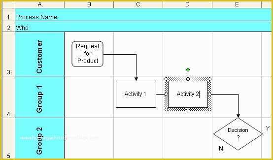 Free Swimlane Template Excel Of Excel Drawing toolbar & Select Objects 2007 2016