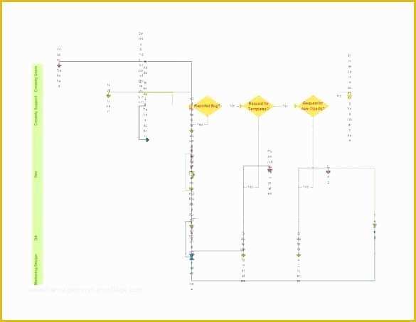 Free Swimlane Template Excel Of Process Map Template Excel Flow Diagram Invoicing Chart 5