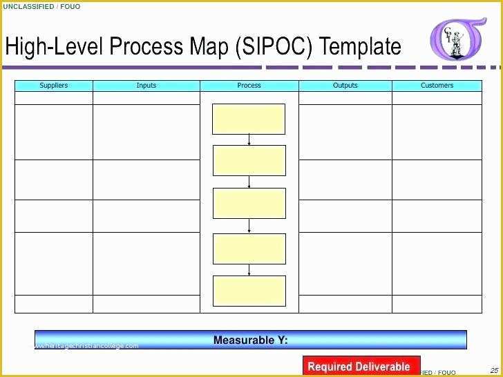 Free Swimlane Template Excel Of Swim Lane Chart Excel Template