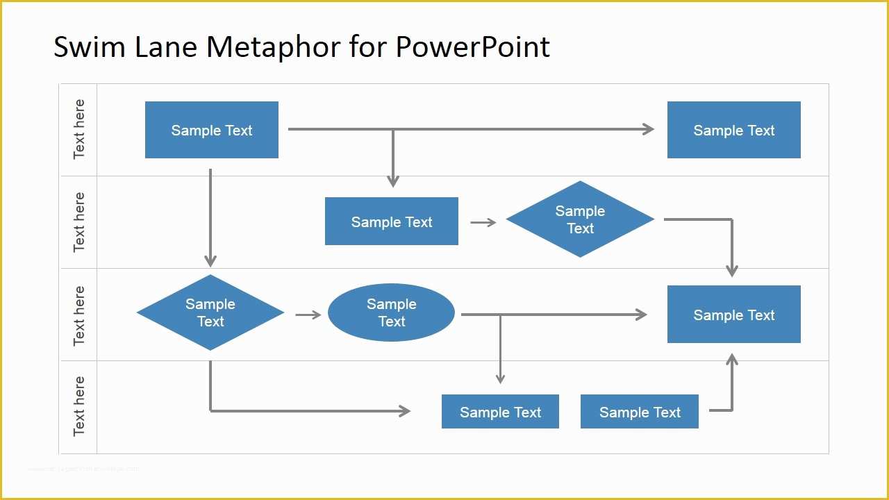 Free Swimlane Template Excel Of Swim Lane Diagram for Powerpoint Slidemodel