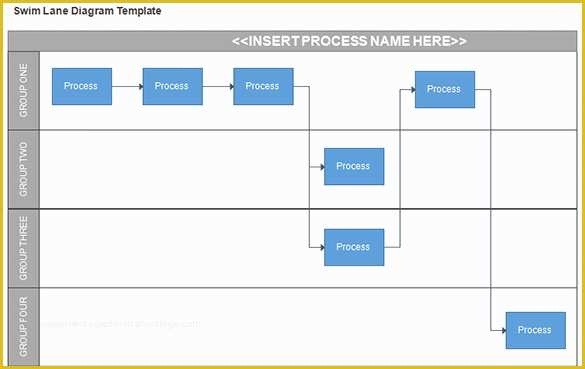 Free Swimlane Template Excel Of Swimlane Flowchart Template Powerpoint Swim Lane Template