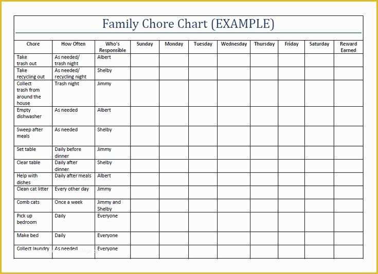 Free Template Maker Of Family Chore Chart Maker Free