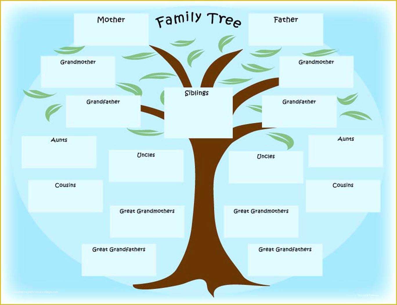Free Tree Map Templates Of 15 Free Family Tree Template Chart & Diagram In Pdf