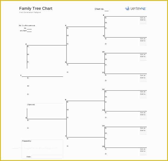 Free Tree Map Templates Of 34 Family Tree Templates Pdf Doc Excel Psd