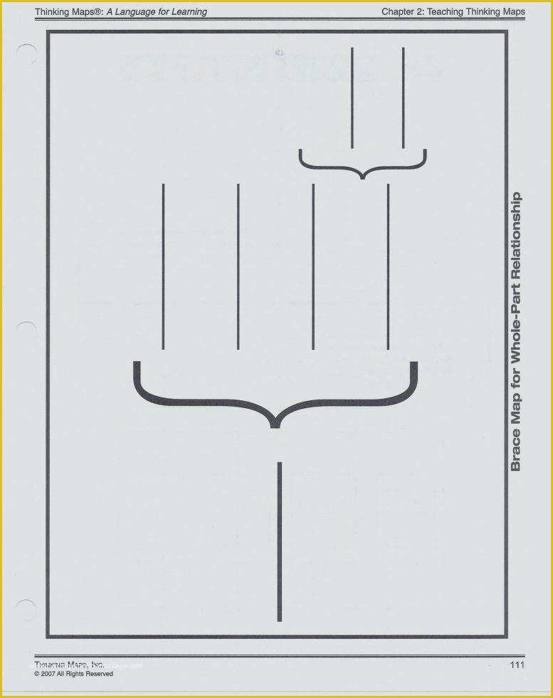 free-tree-map-templates-of-double-bubble-map-template-printable