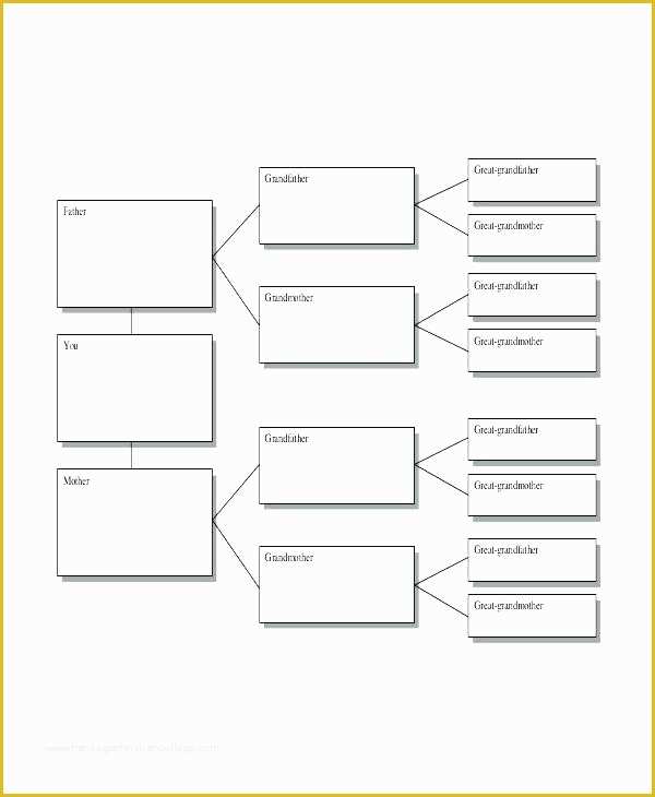 Free Tree Map Templates Of Double Bubble Map Template Printable Worksheet Coloring