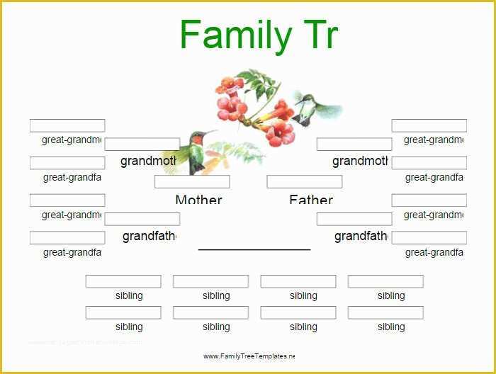 Free Tree Map Templates Of Editable Family Tree Template