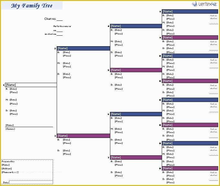 Free Tree Map Templates Of Family Tree Chart Template Beepmunk
