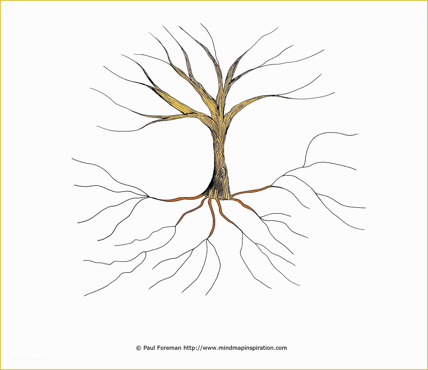 Free Tree Map Templates Of Mind Map Tree Mind Map Template 2