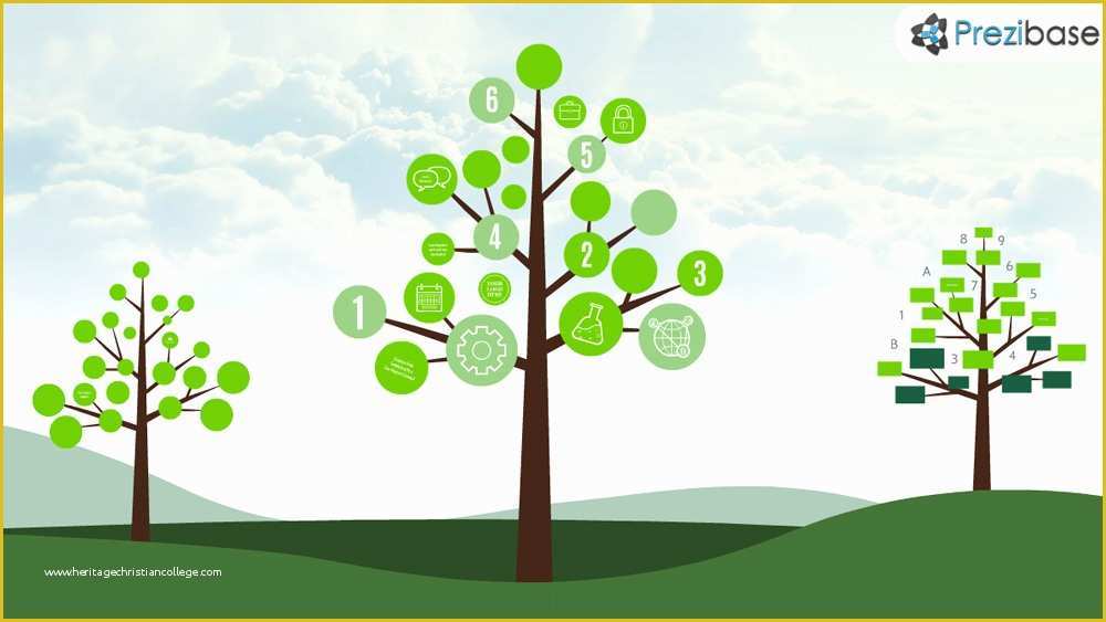 Free Tree Map Templates Of Tree Diagram Prezi Template