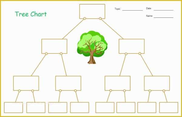 Free Tree Map Templates Of Tree Map Template