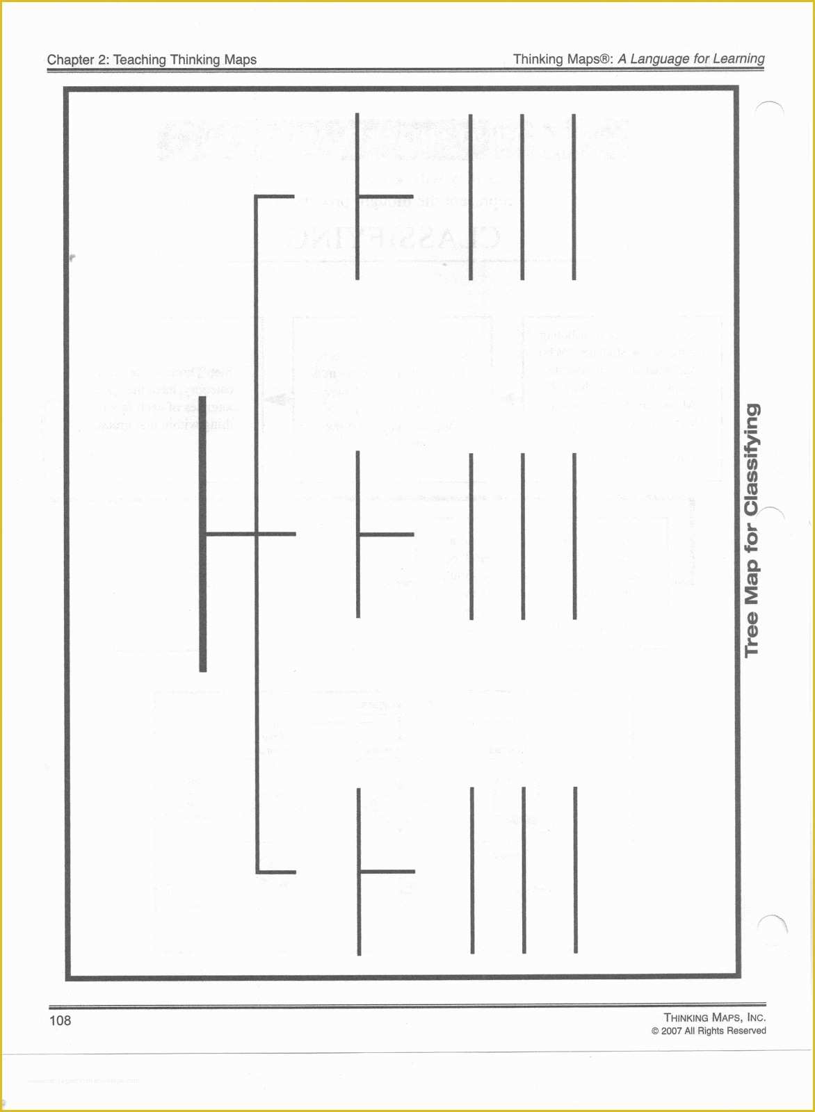 Free Tree Map Templates Of Tree Map Thinking Map Template