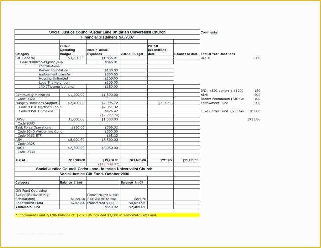 Free Truckers Log Book Template Of Template Truck Log Book Template