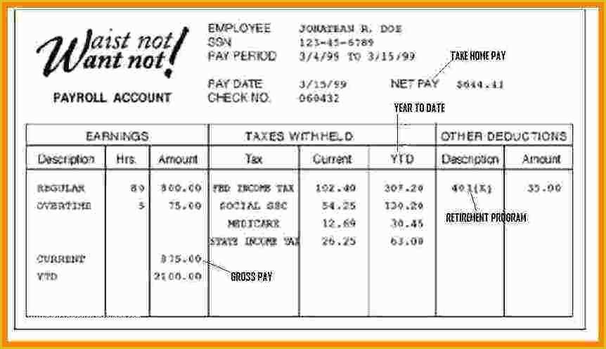 Free W2 Template Of 7 Fake Pay Stubs Online