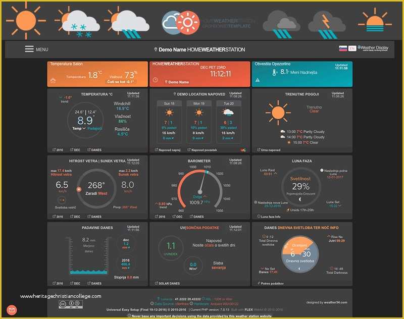 Free Weather Website Templates Of Best Templates for Your Weather Website
