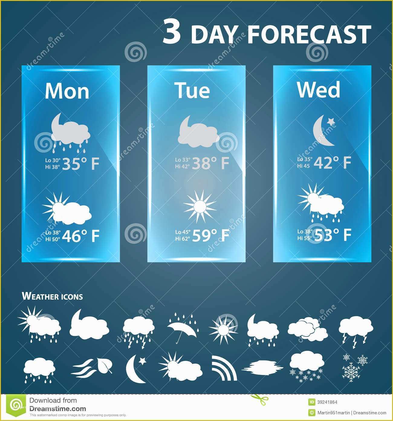 Free Weather Website Templates Of Free Web Template Weather Programs Alsardred