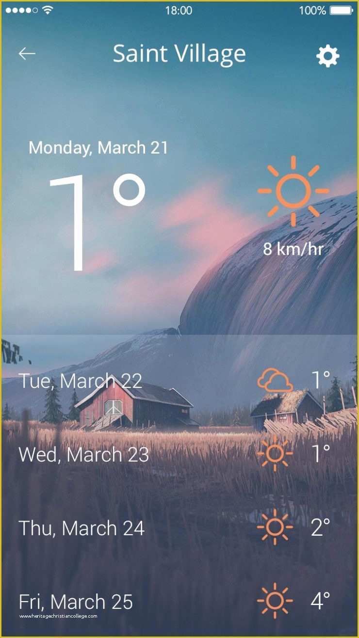 Free Weather Website Templates Of Weather App Ui Free Psd Download Psd