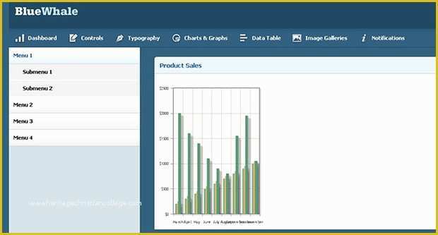 Free Web Application Templates with Css Of Free HTML & Css Backend Admin Panel Template