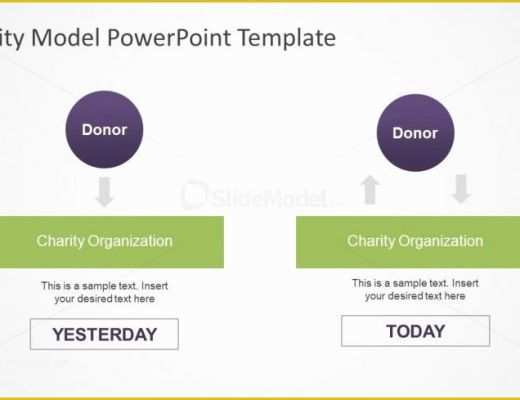 Free Website Templates for Charity organization Of Non Profit organization Model Slidemodel