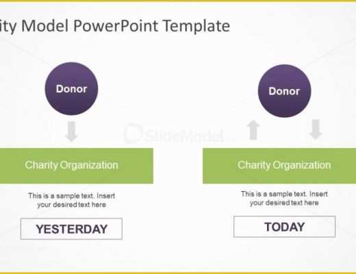 Free Website Templates for Charity organization Of Non Profit organization Model Slidemodel