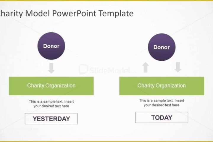 Free Website Templates for Charity organization Of Non Profit organization Model Slidemodel