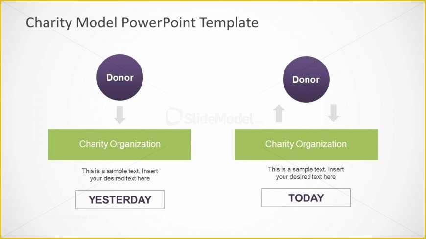 Free Website Templates for Charity organization Of Non Profit organization Model Slidemodel