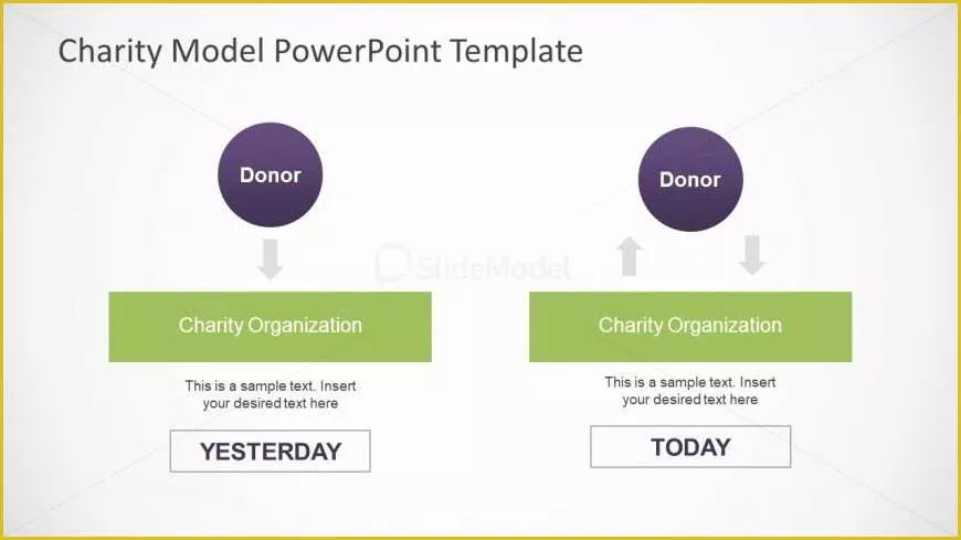 Free Website Templates for Charity organization Of Non Profit organization Model Slidemodel