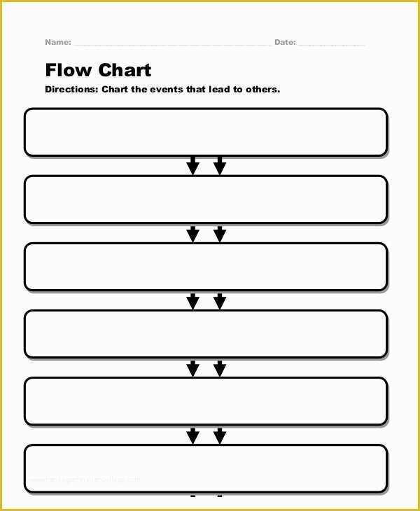 Free Workflow Chart Template Word Of 10 Flow Chart Templates Word Pdf