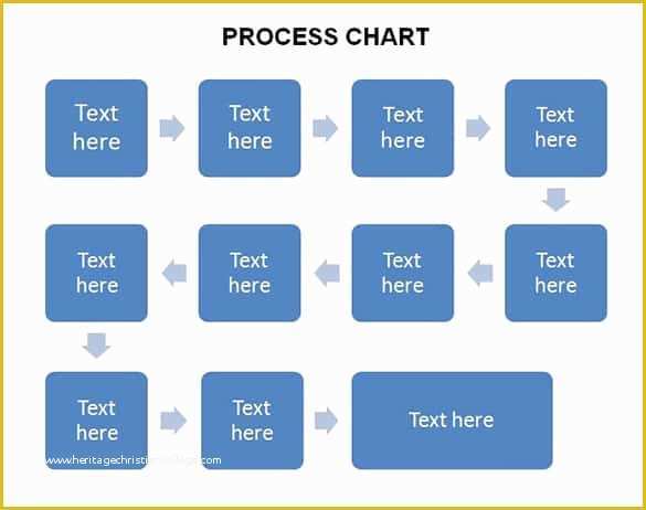 Free Workflow Chart Template Word Of 40 Flow Chart Templates Doc Pdf Excel Psd Ai Eps