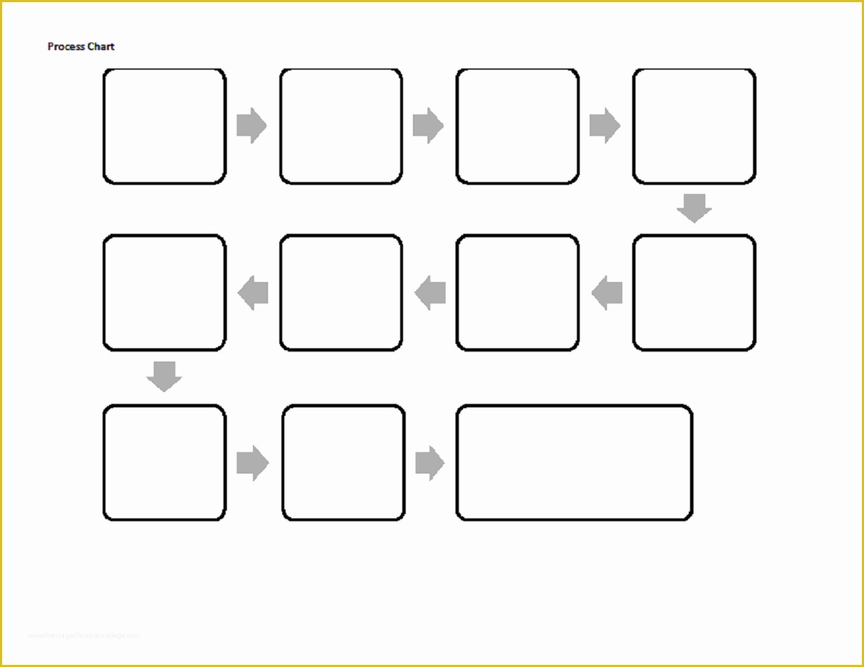 Free Workflow Chart Template Word Of Process Chart Blank 150