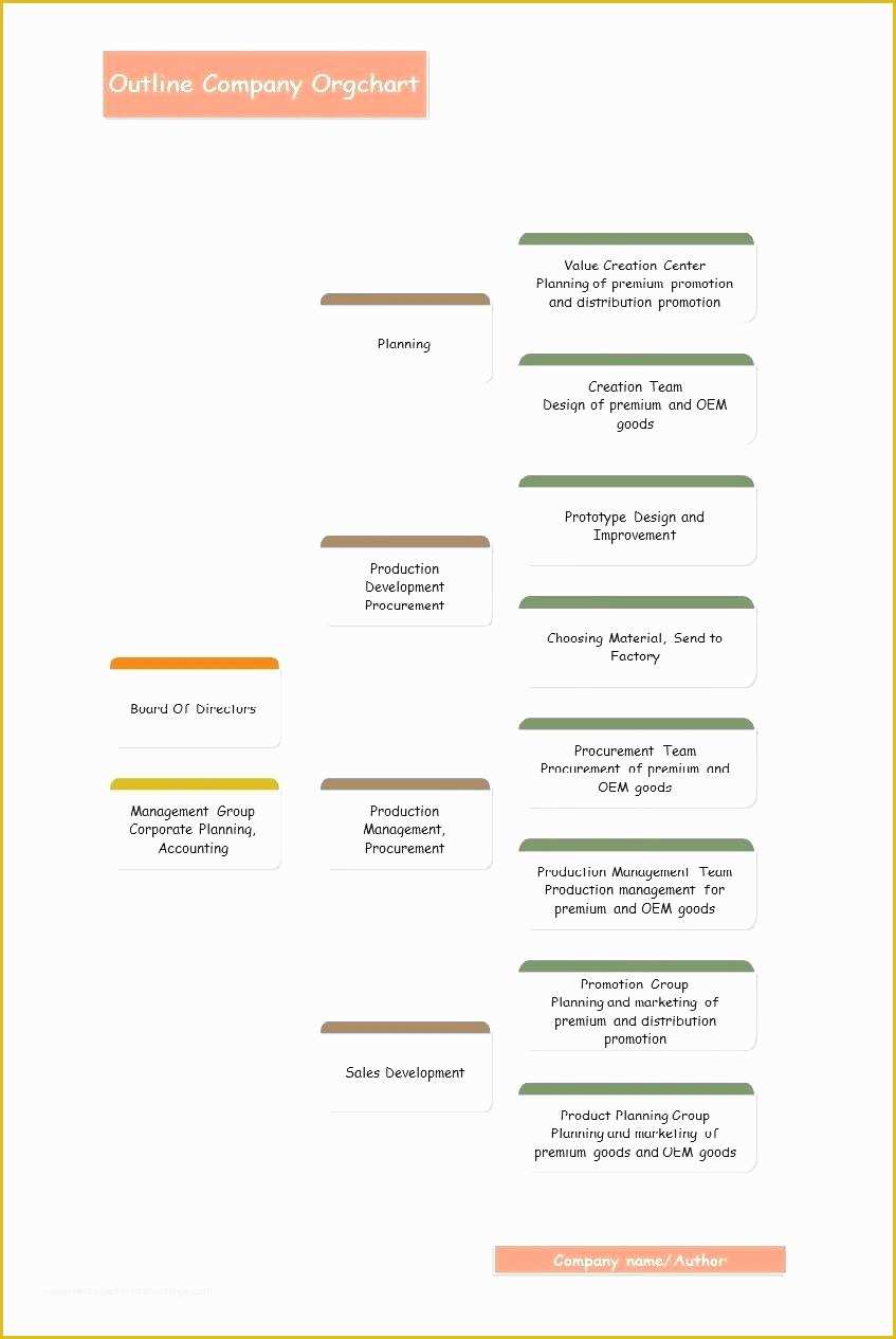 Free Workflow Chart Template Word Of Template Workflow Chart Template Word