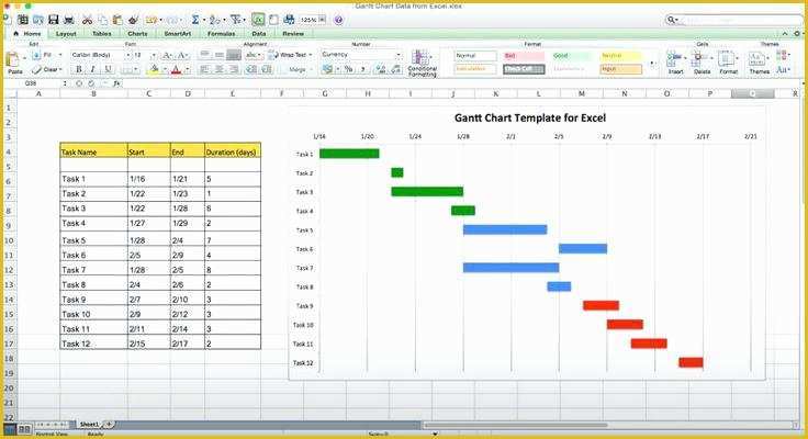Free Workflow Templates Excel Of 91 Workflow Template Free Process Workflow Template