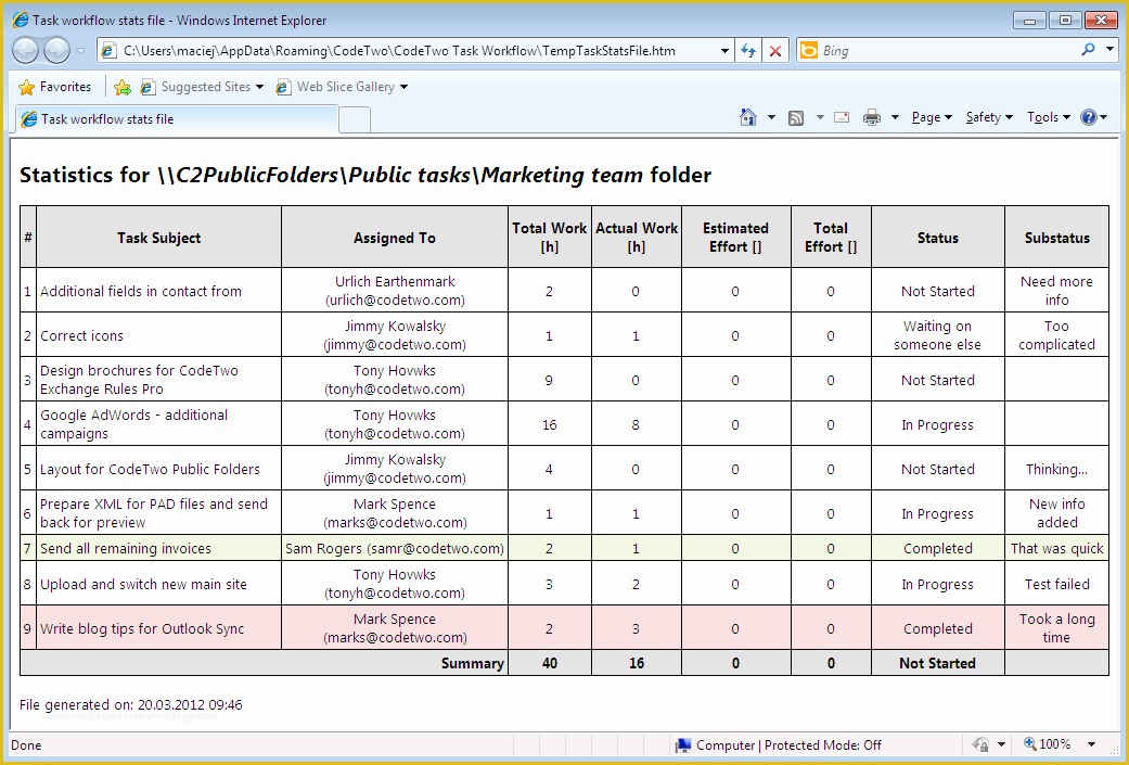 Free Workflow Templates Excel Of Codetwo Task Workflow – Free Task and Project Manager for