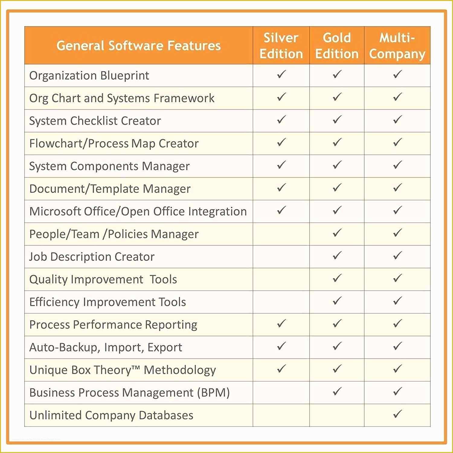 Free Workflow Templates Excel Of Excel Workflow Workflow Template Excel