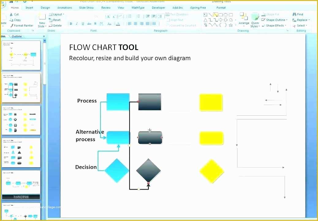 Free Workflow Templates Excel Of Free Process Flow Chart Template – 40 Fantastic Flow Chart