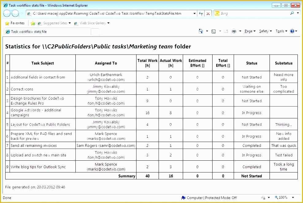 Free Workflow Templates Excel Of Free Workflow Templates Excel Process Mapping Template