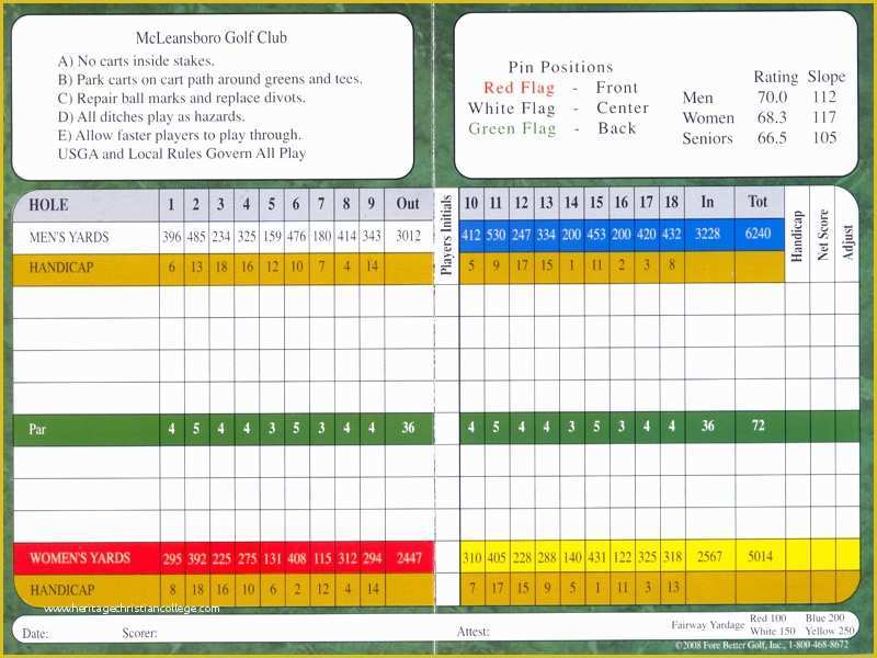 Golf Club Website Templates Free Of Mcleansboro Golf Club Scorecard