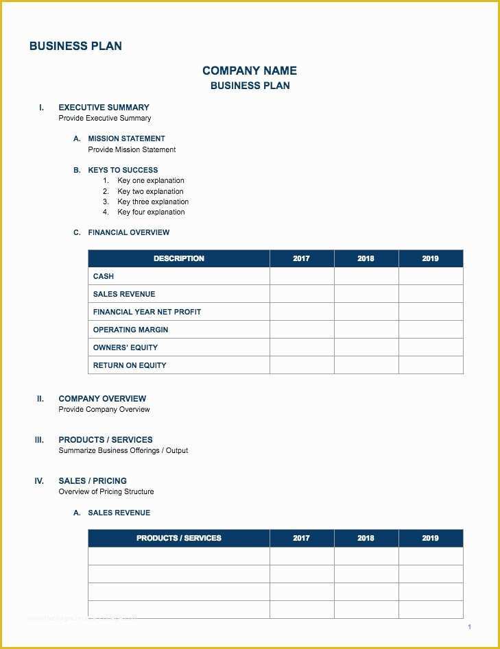 Google Docs Templates Free Of Free Google Docs and Spreadsheet Templates Smartsheet