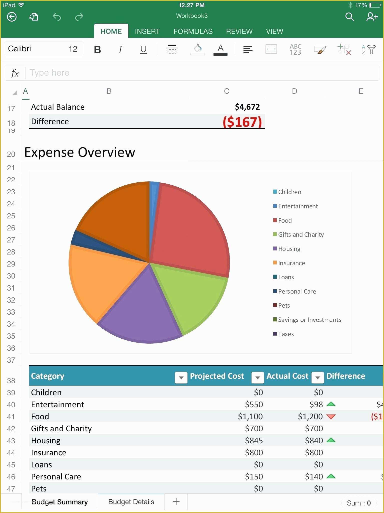 Google Docs Templates Free Of Google Docs Template Ipad