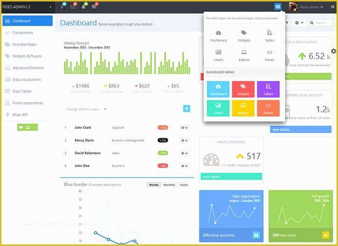 Html Web Application Templates Free Download Of 25 Modern Flat Admin Dashboard Templates – Web & Graphic