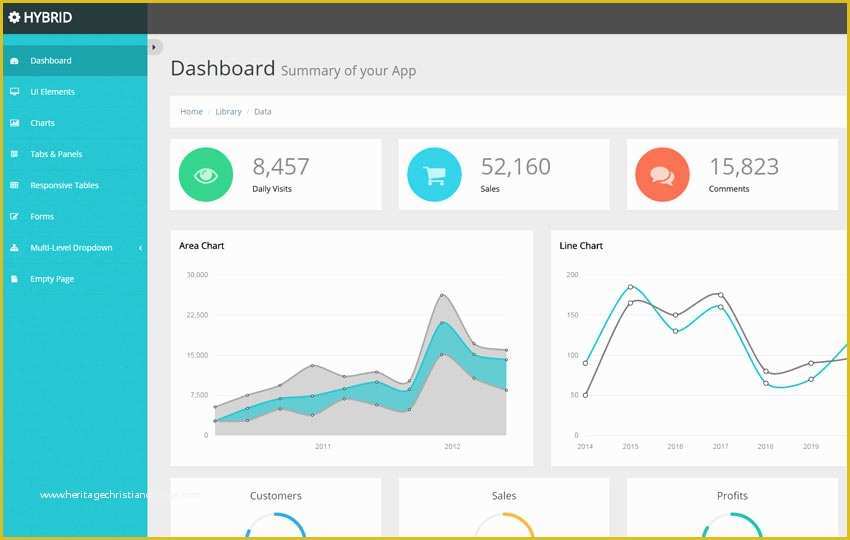 Html Web Application Templates Free Download Of Hybrid Bootstrap Admin Template Free Webthemez