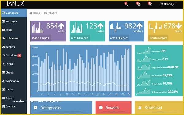 Html Web Application Templates Free Download Of Janux – Free Responsive Admin Dashboard Template