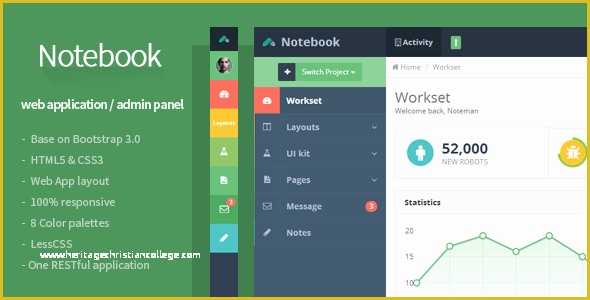 Html Web Application Templates Free Download Of Notebook Web App and Admin Template by Flatfull